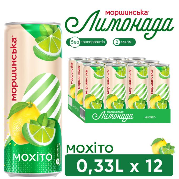 Моршинська 4820017003049