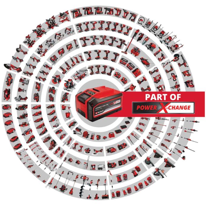 EINHELL 3413266
