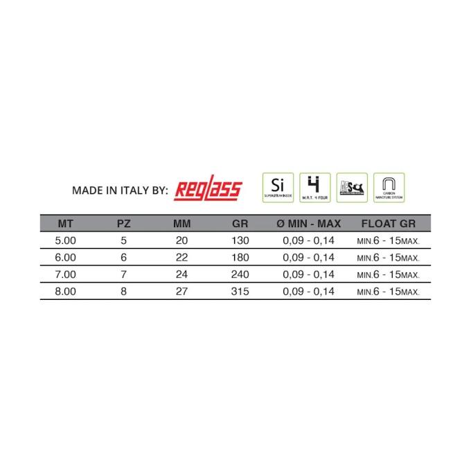 Maver 1300.39.13