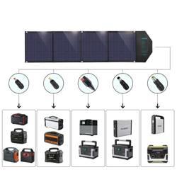 Choetech SC007