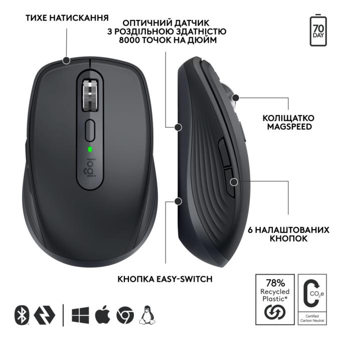 Logitech MX910-006958