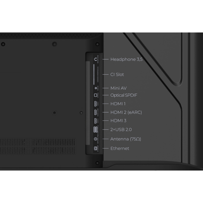 Kivi 55U800KB