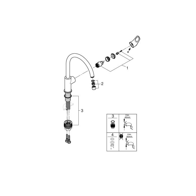 Grohe CV030532