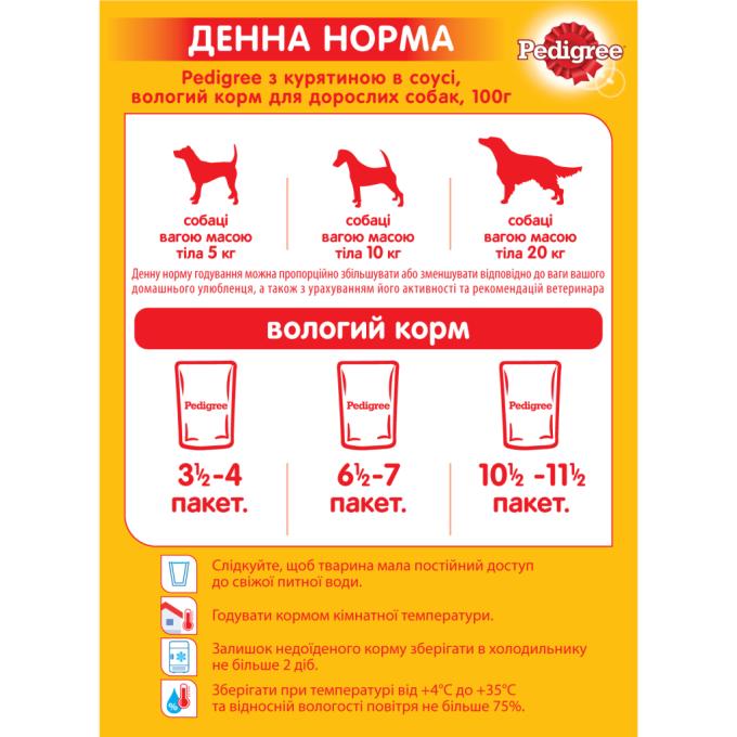 Pedigree 5900951017322