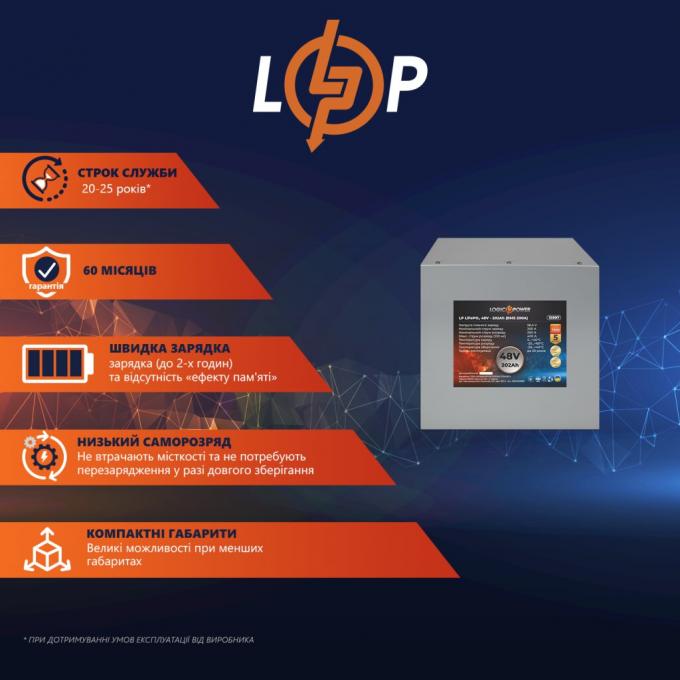 LogicPower LP15997