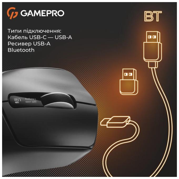 GamePro GM012B