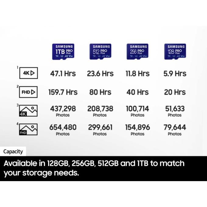 Samsung MB-MD256SB/WW