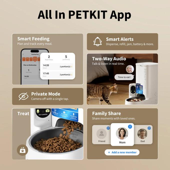 Petkit P572