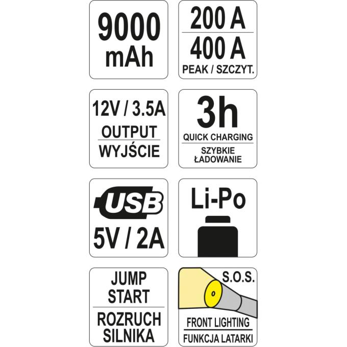 YATO YT-83081