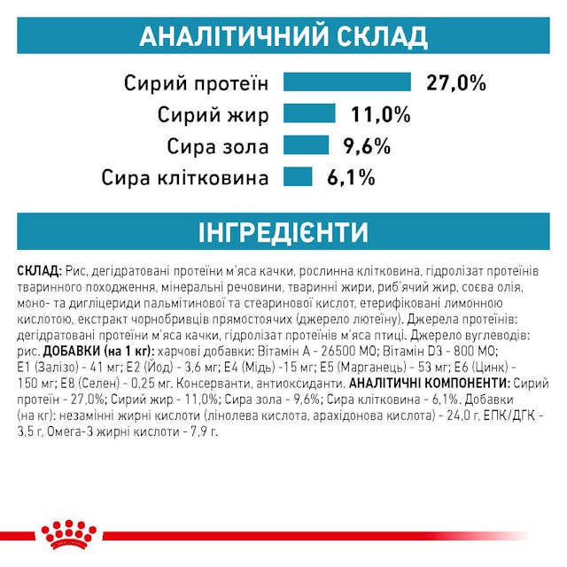 Royal Canin 39090041
