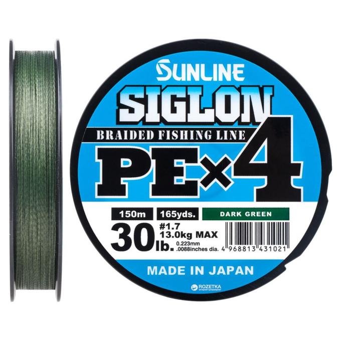 Sunline 1658.09.22