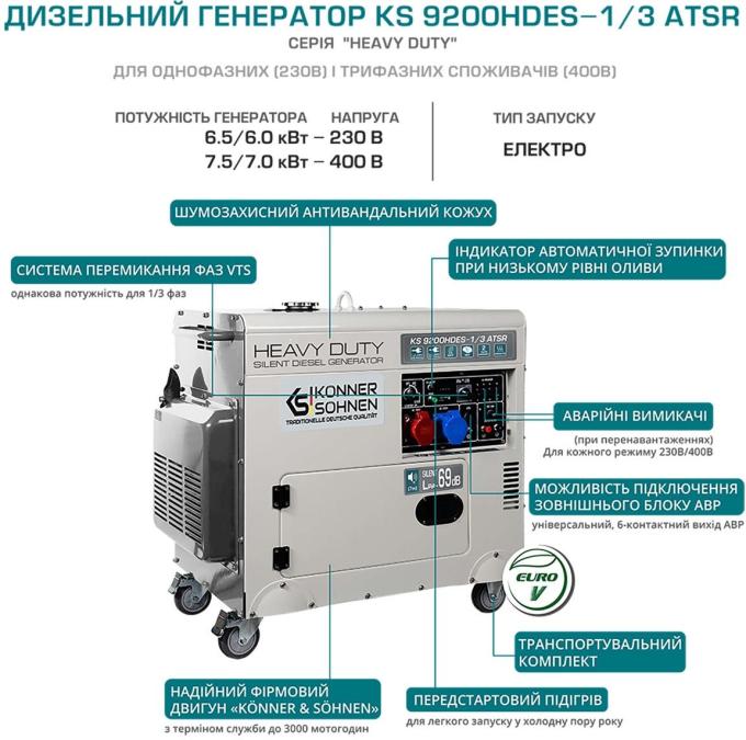 Konner&Sohnen KS9200HDES-1/3ATSR