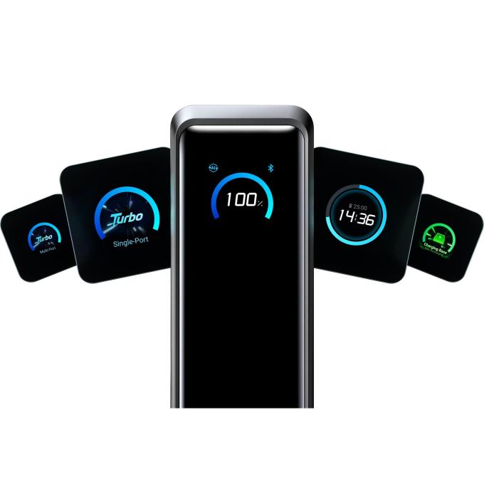 Anker A110AH11