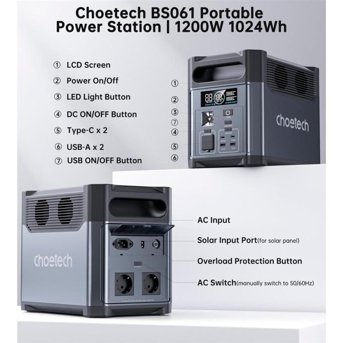 Choetech BS061-EU-GY