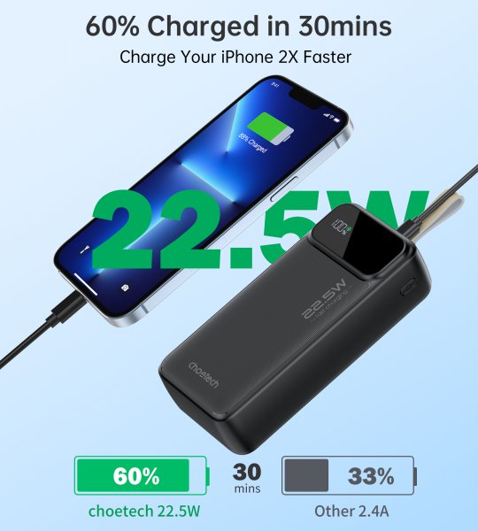 Choetech B730-ACBK