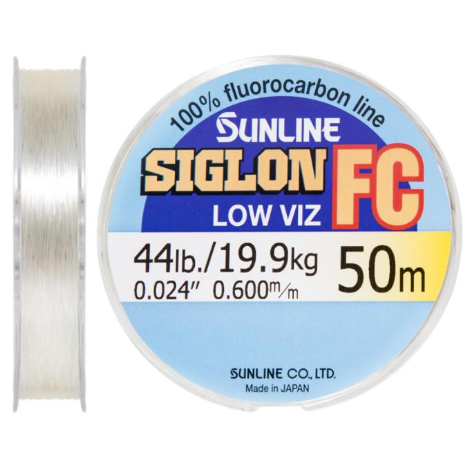 Sunline 1658.01.49