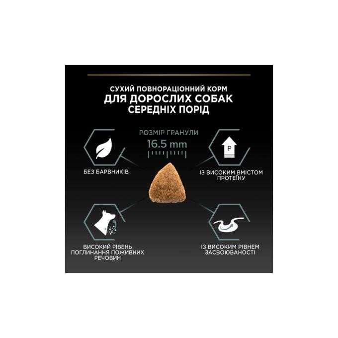 Purina Pro Plan 7613035214798