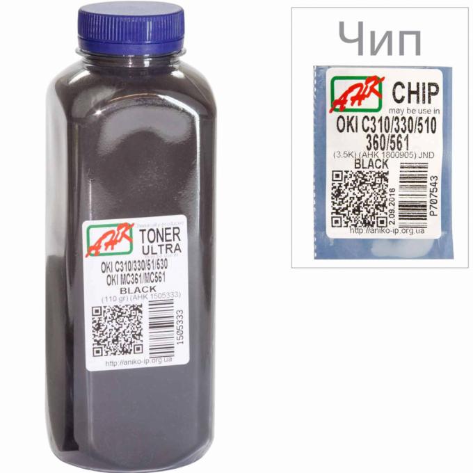 AHK 1505337