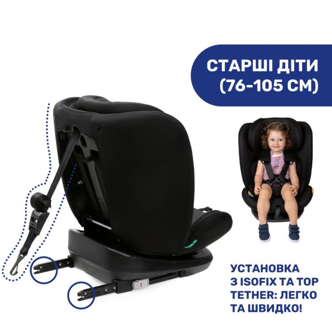Chicco 87033.95