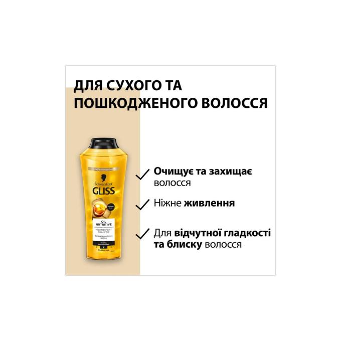 Gliss 9000100398381/9000100398435