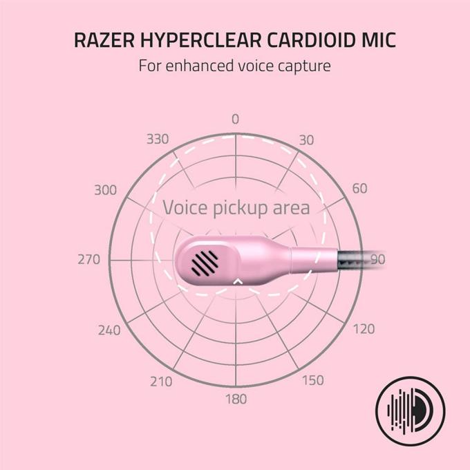 Razer RZ04-03240800-R3M1