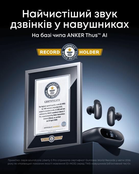 Anker D1203G11