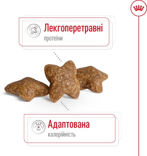 Royal Canin 30010800