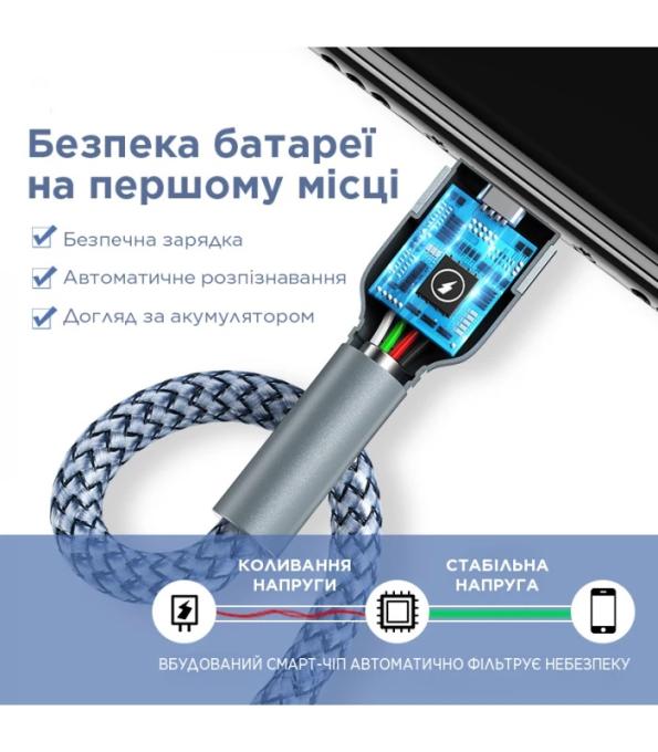 Cablexpert RC-124m