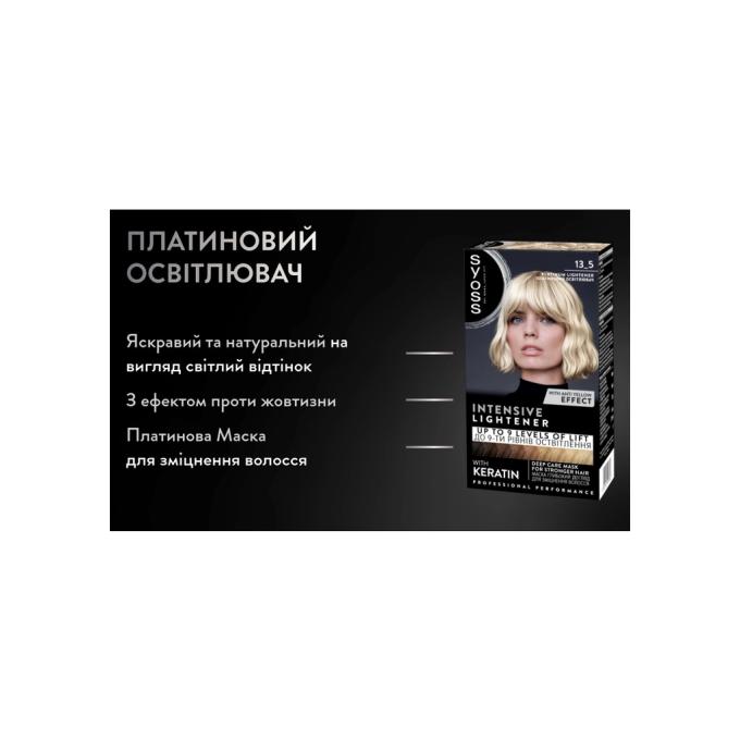 Syoss 9000100929882