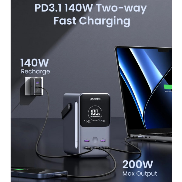 UGREEN 25286