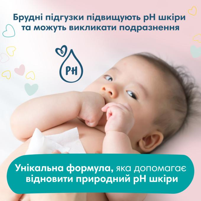 Pampers 8001841063188
