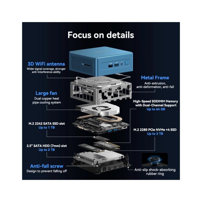 GEEKOM GMIT12MAXU5125ULP-16500-EU
