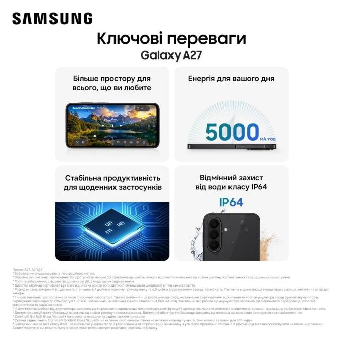 Samsung SM-A276BLICEUC