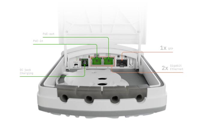 Mikrotik FTC21-UPS