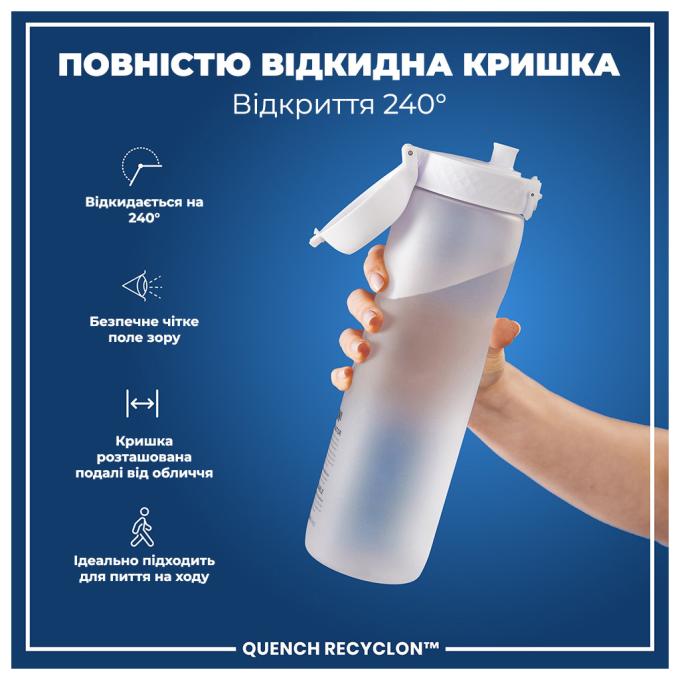 ION8 I8RF1000PIMOT2
