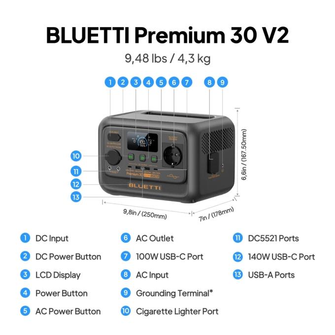 BLUETTI Premium 30 V2