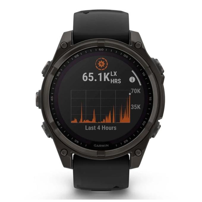 Garmin 010-02906-11