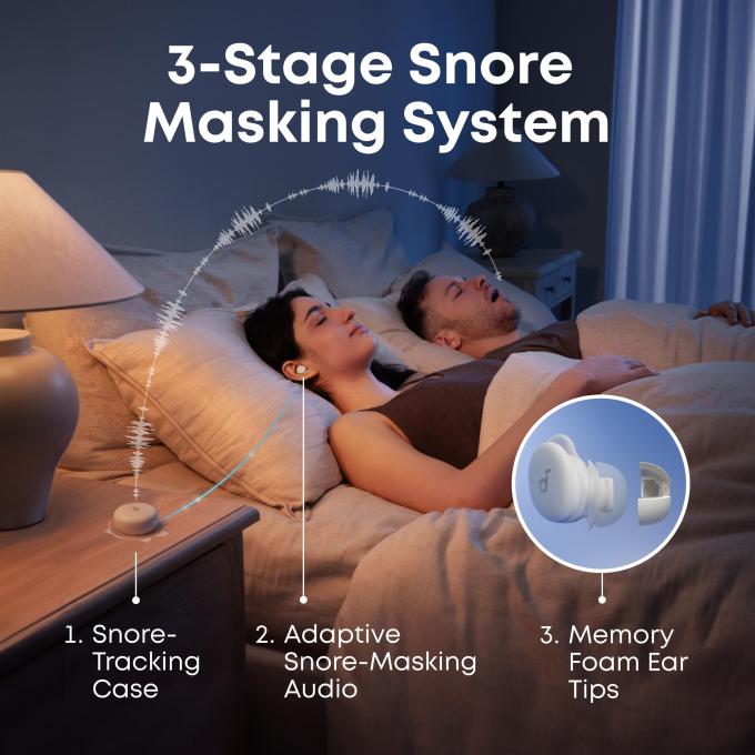 Anker D1301G21