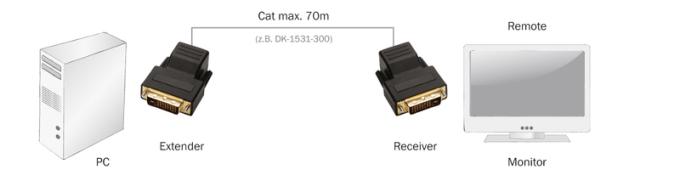 DIGITUS DS-54101