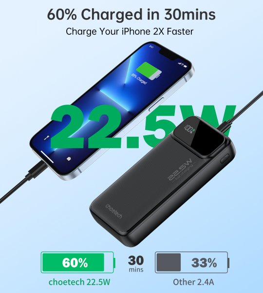 Choetech B729-CCBK