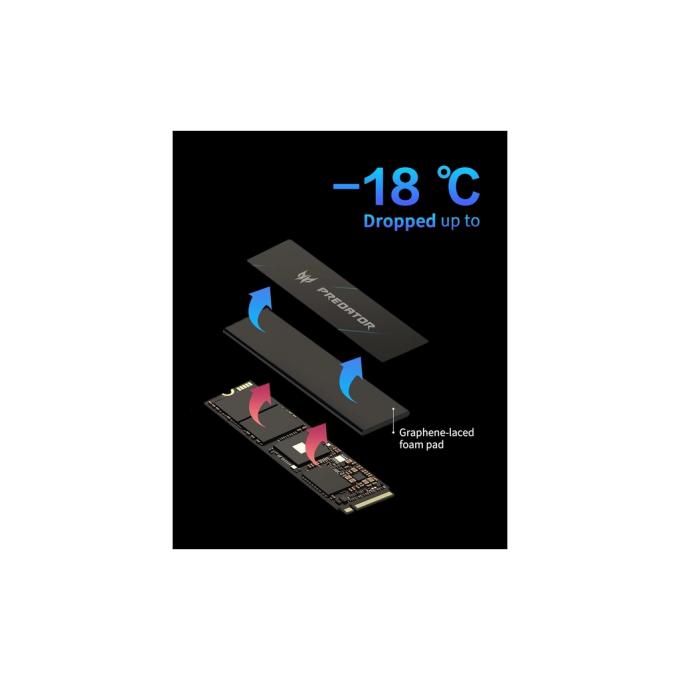 Acer Predator BL.9BWWR.131