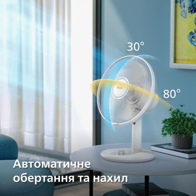 Philips CX1030/00