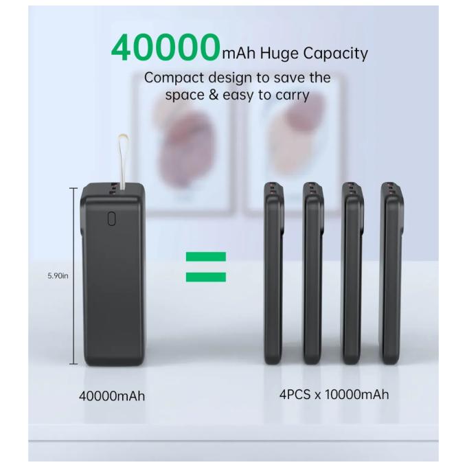 Choetech B731