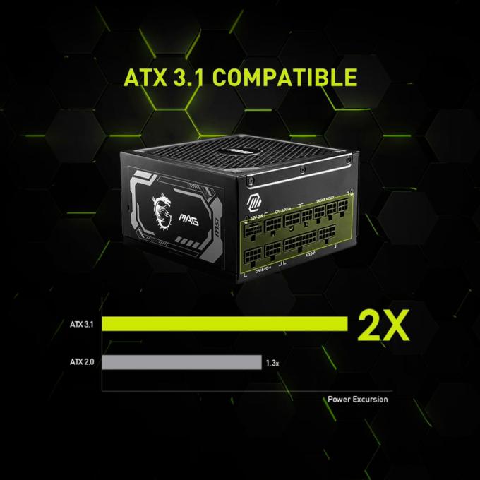 MSI MAG A1000GL PCIE5