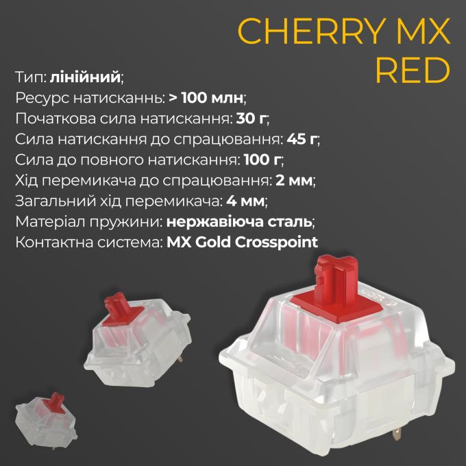 Ducky DKON2108ST-RUAPXCLAWSC1