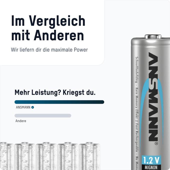 Ansmann 5035212