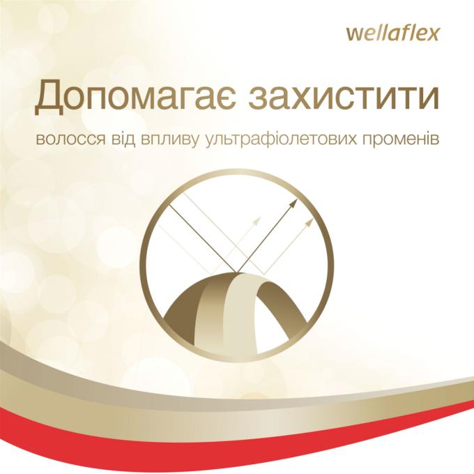 WellaFlex 4064666230900