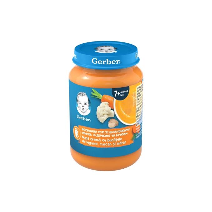 Gerber 1227381
