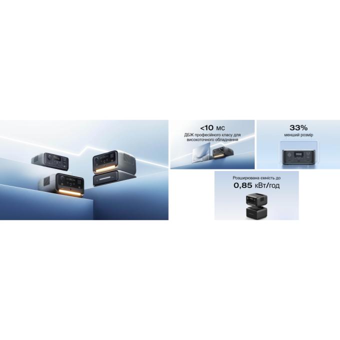 EcoFlow EFRIVER3Plus-EU-CBOX