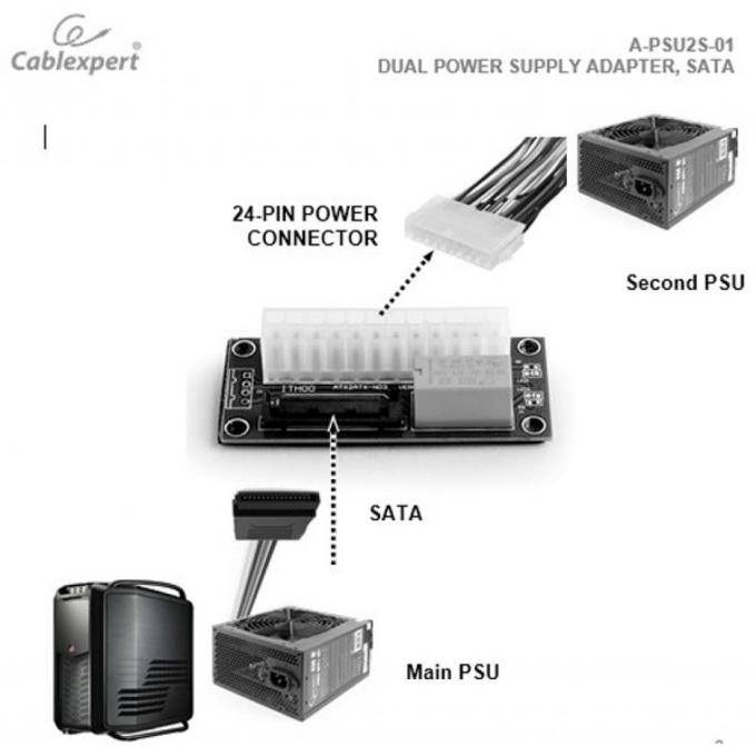 Cablexpert A-PSU2S-01